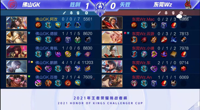 崛起也不容 崛起也不容